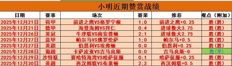 体育,产品,FB体育,FB体育平台,FB体育官方网站,FB体育登录入口,FB体育app下载