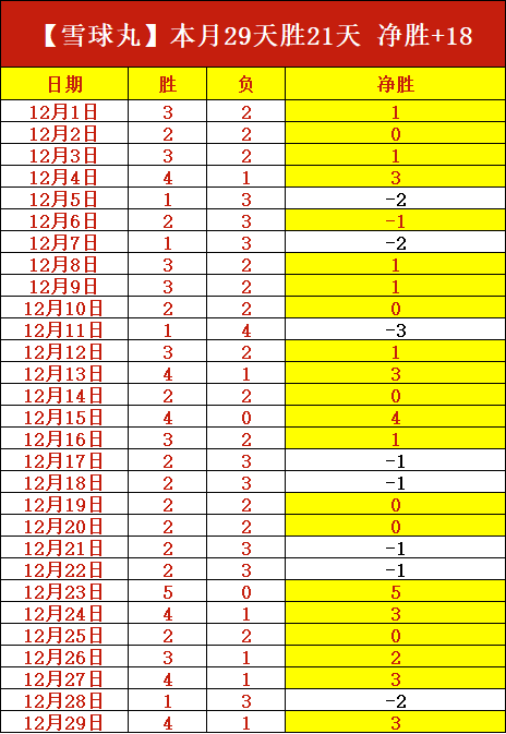 体育,资讯,FB体育,FB体育平台,FB体育官方网站,FB体育登录入口,FB体育app下载