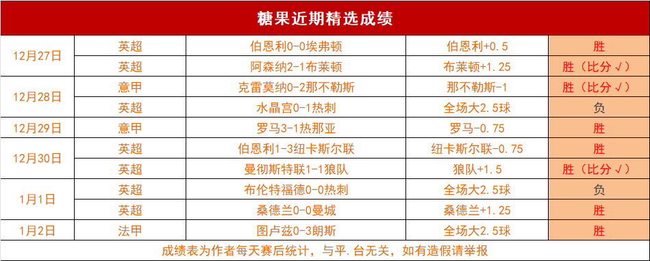 云南实施新,措施解决,岁球员退役,FB体育平台,FB体育官方网站,FB体育登录入口,FB体育app下载
