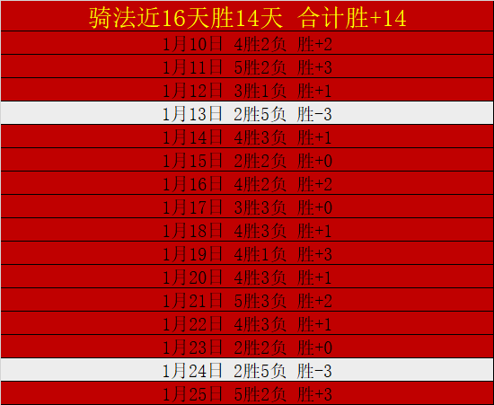 云南实施新,措施解决,岁球员退役,FB体育平台,FB体育官方网站,FB体育登录入口,FB体育app下载