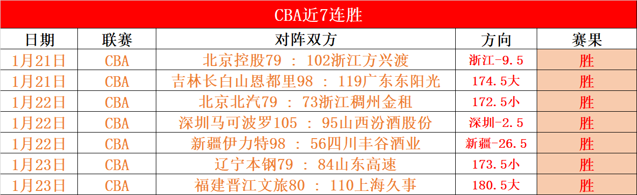 周琦谈,年亚运经典,瞬间,FB体育平台,FB体育官方网站,FB体育登录入口,FB体育app下载