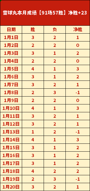 三笘薰拒绝,万欧报价,进球不断,FB体育平台,FB体育官方网站,FB体育登录入口,FB体育app下载