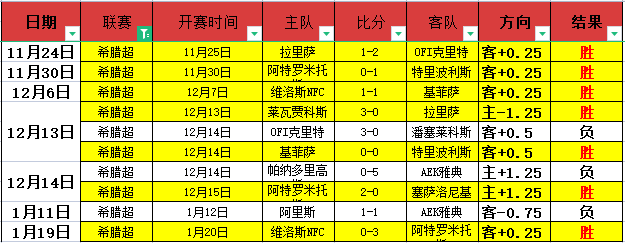 段冉赞评,凯尔特巨星,超群出众,FB体育平台,FB体育官方网站,FB体育登录入口,FB体育app下载