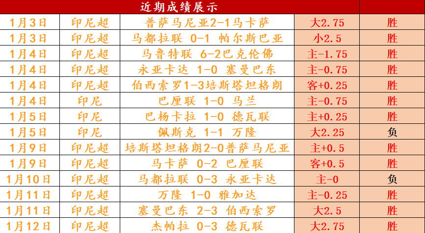 皇马官方宣,布劳尔,阿森西奥续,FB体育平台,FB体育官方网站,FB体育登录入口,FB体育app下载