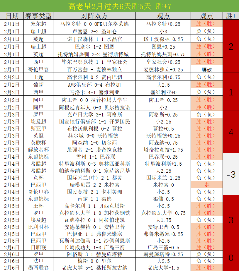 奚美娟,月未落幕,已为影视圈,FB体育平台,FB体育官方网站,FB体育登录入口,FB体育app下载