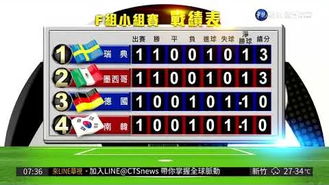 FB体育 产品 090156 27h