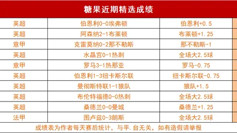 云南实施新措施解决12岁球员退役难题 2025-03-21