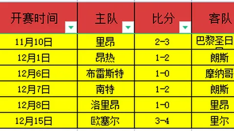 中澳巅峰对决引聚焦，现场百名记者共绘报道盛宴